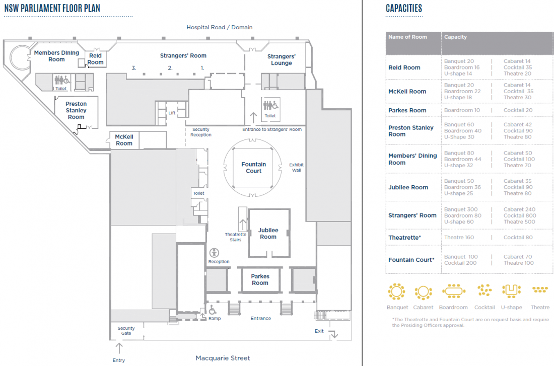 NSW Parliament House Floor Plan | NSW Parliament - Functions & Events